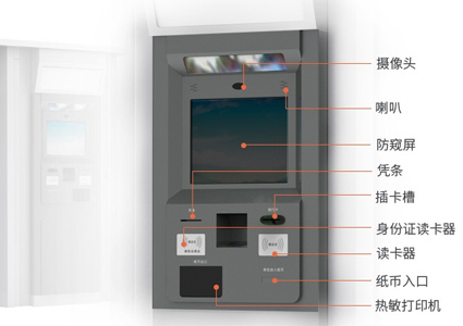 解決自助取售票機(jī)痛點(diǎn)，樂華19寸工業(yè)一體機(jī)有“秘方”！